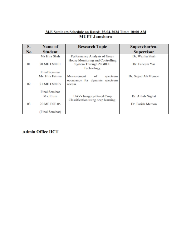 Schedule of Final Seminars of M.E students of IICT on April 25, 2024