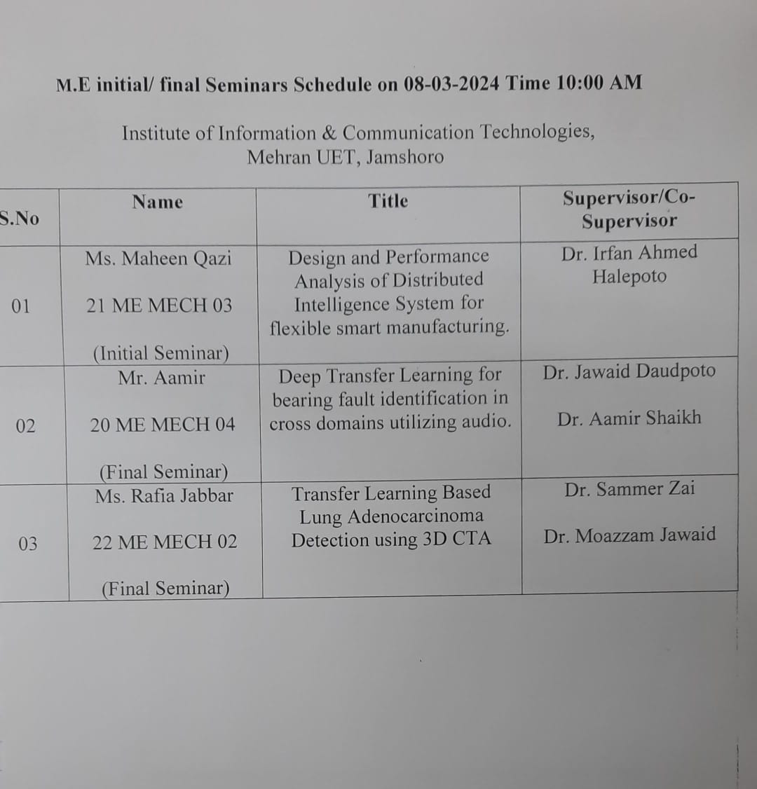 Schedule of initial & Final Seminar of M.E students of IICT on March 08