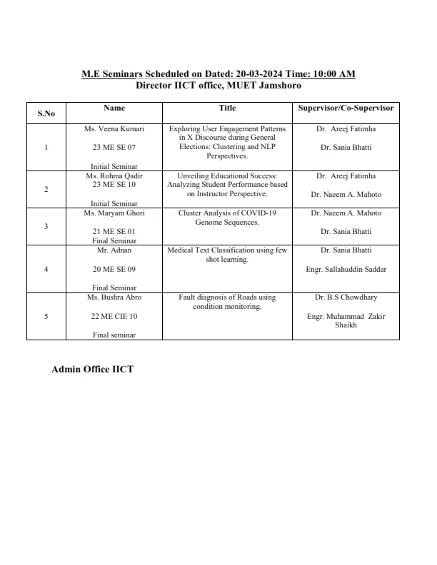 Schedule of initial & Final Seminar of M.E students of IICT on March 20